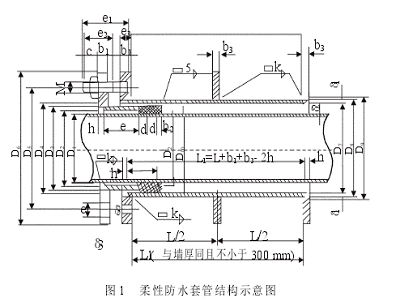 柔性防水套管結(jié)構(gòu)圖